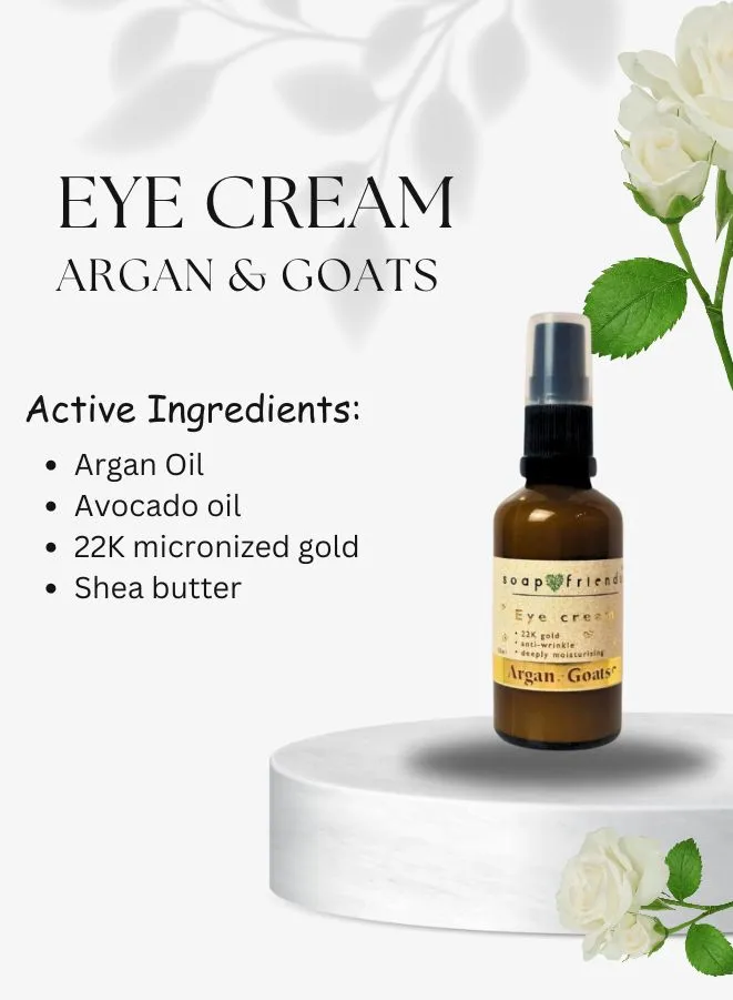 Anti-Wrinkle Face Serum & Eye Cream Gift Set by Soap&Friends– Set of 2