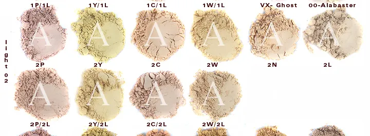 GOSSAMER Variable Coverage Mineral Foundation - SAMPLE BAGGIE