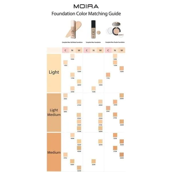 Moira Complete Wear Soft Matte Foundation