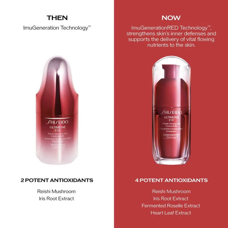 Shiseido Ultimune Eye Power Infusing Eye Concentrate